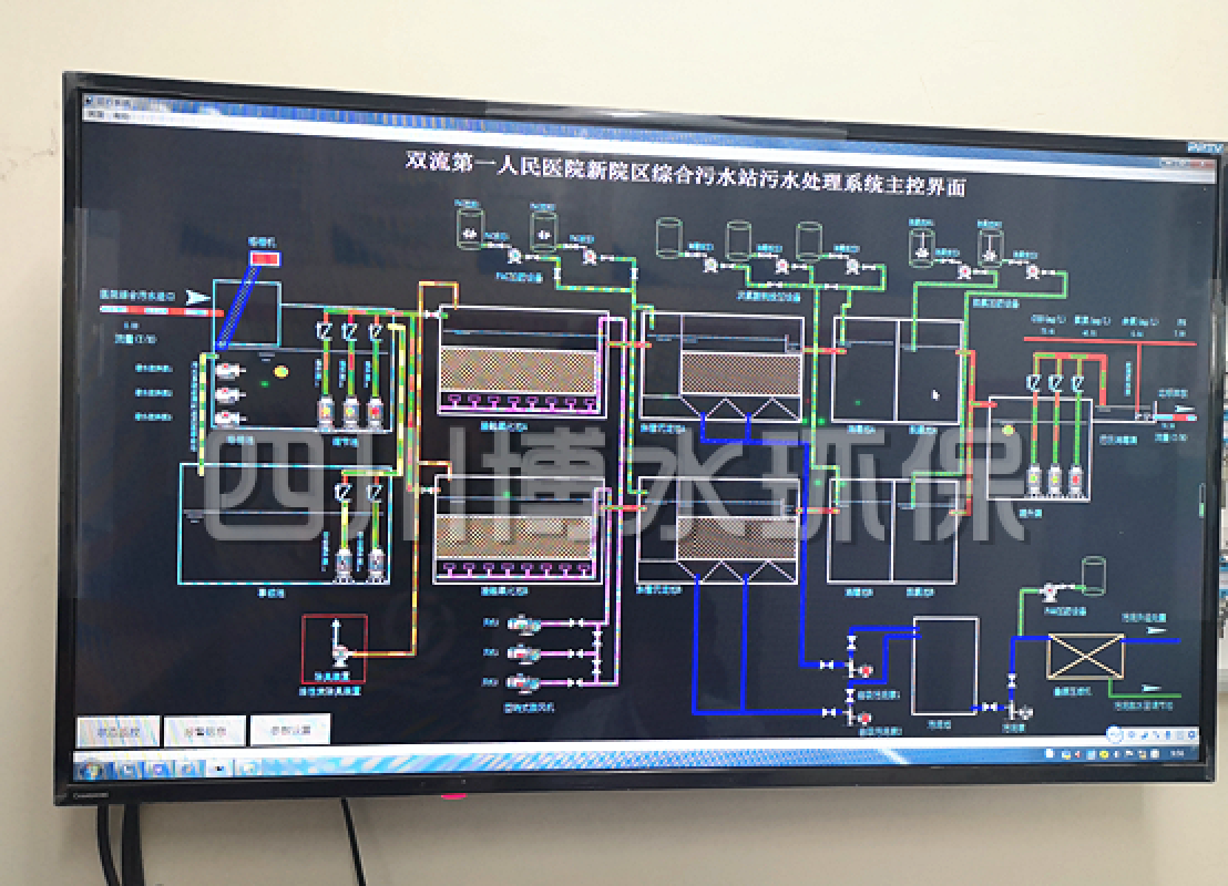 醫(yī)院污水有哪些？該怎么處理